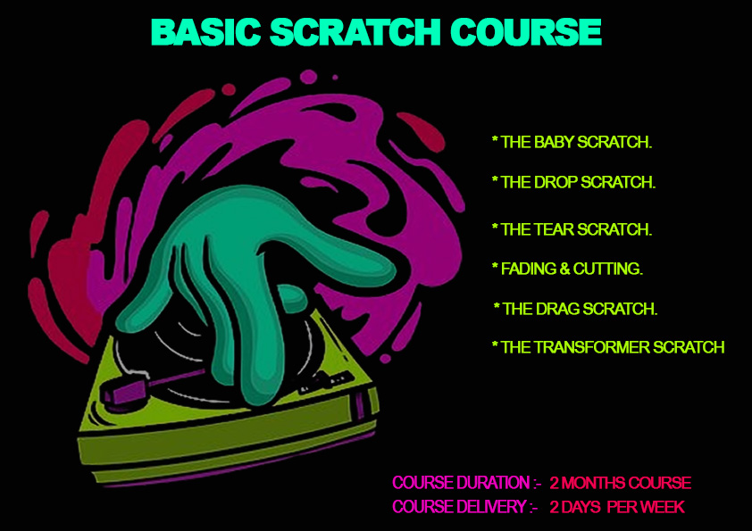 Basic Scratch Course PDF